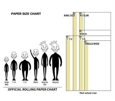 Raw Classic Single Wide Paper x 50 Booklets thumbnail 2